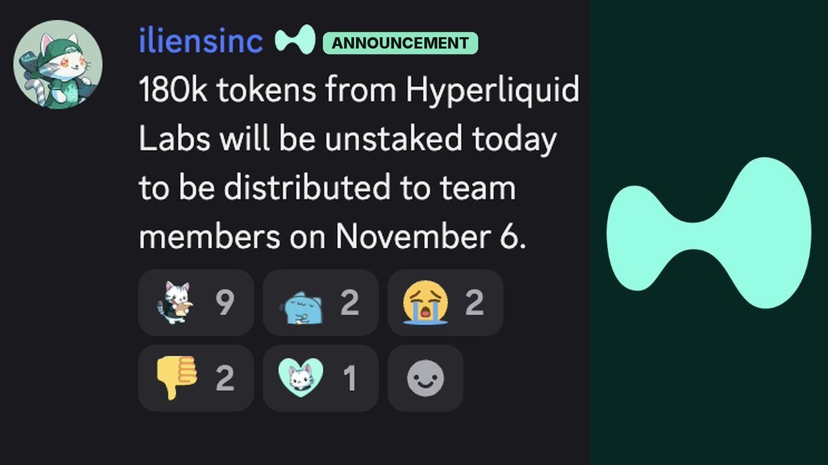 Screenshot of an announcement stating that 180,000 tokens from Hyperliquid Labs will be unstaked for team distribution, alongside the Hyperliquid logo.