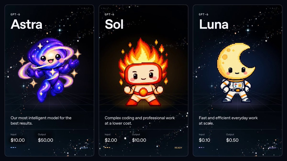 Graphic by OpenAI introducing GPT-6 Astra, Sol, and Luna, showing cartoon mascot illustrations and API pricing tiers for each model.