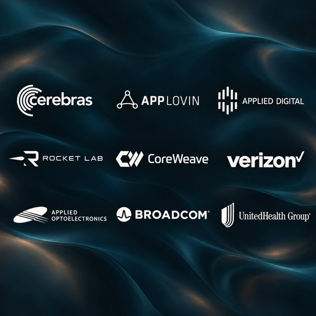 Graphic displaying the logos of nine companies: Cerebras, AppLovin, Applied Digital, Rocket Lab, CoreWeave, Verizon, Applied Optoelectronics, Broadcom, and UnitedHealth Group.