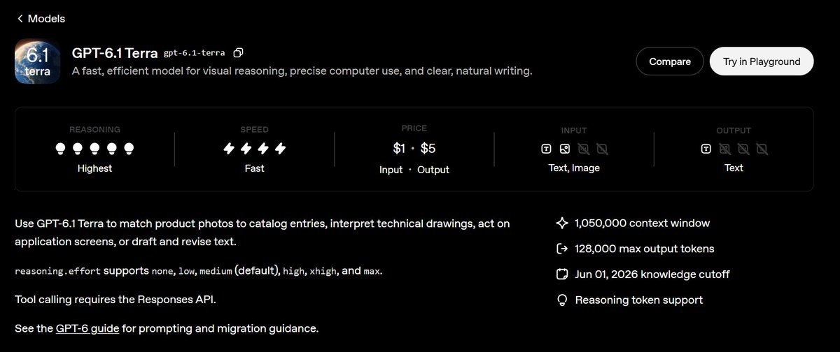 Screenshot of OpenAI platform specifications for GPT-6.1 Terra showing pricing, context window, and model capabilities.