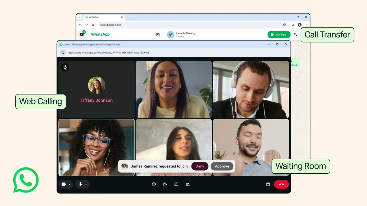 Graphic showing the WhatsApp web calling interface with options for a waiting room, web calling, and call transfer.