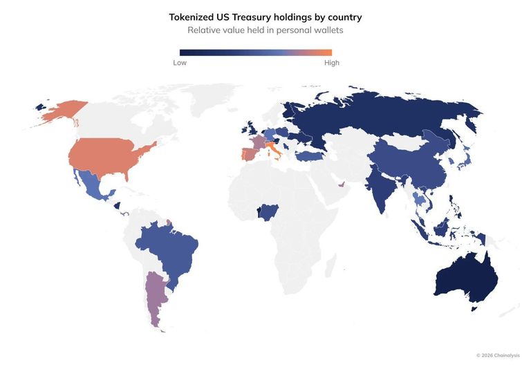 World map infographic from Chainalysis showing the relative value of tokenized US Treasury holdings in personal wallets by country.