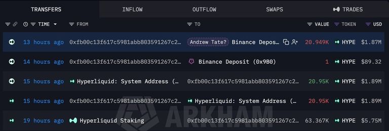 Screenshot of blockchain analytics data detailing a deposit of 20,950 HYPE tokens worth $1.87 million to Binance.