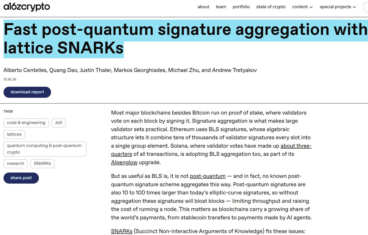 Screenshot of the a16z crypto research article titled Fast post-quantum signature aggregation with lattice SNARKs.