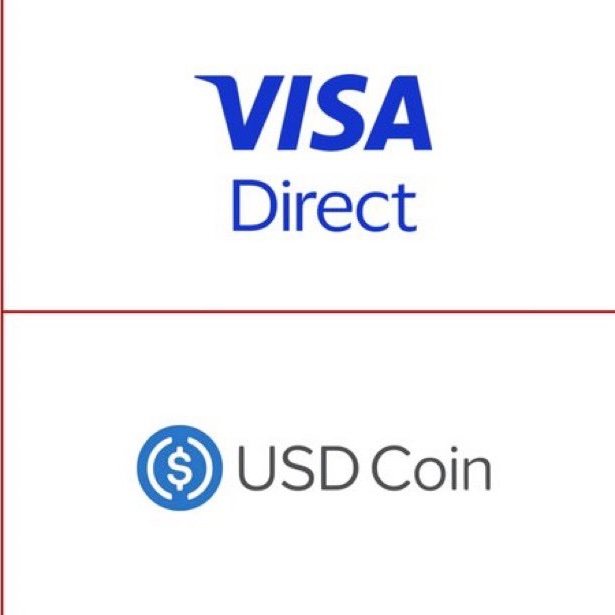 Graphic displaying the Visa Direct logo above the USD Coin (USDC) symbol and name on a white background.
