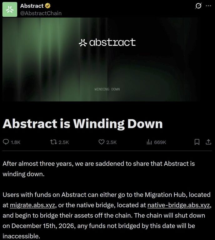 Official social media post by Abstract Chain titled 'Abstract is Winding Down' announcing the closure of the network.
