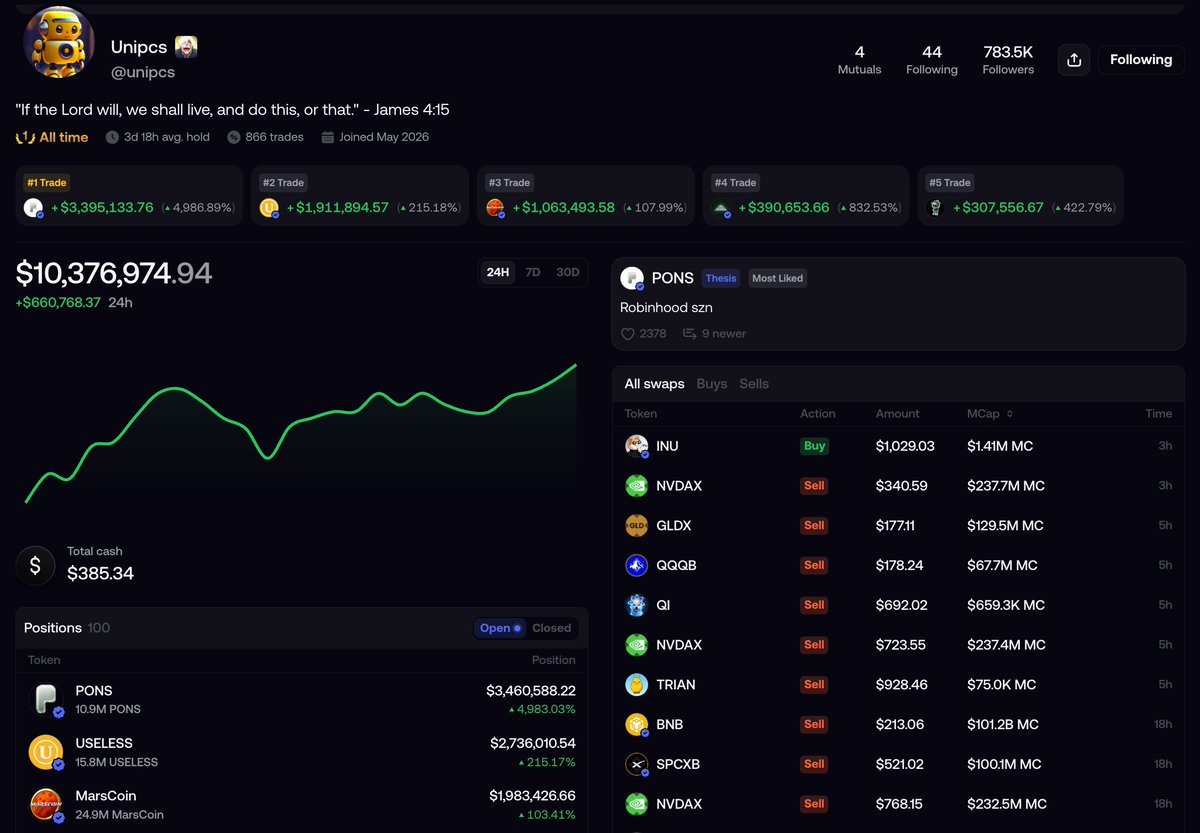A screenshot of crypto trader Unipcs's portfolio dashboard showing a total balance of roughly $10.38 million and holdings in PONS, USELESS, and MarsCoin.