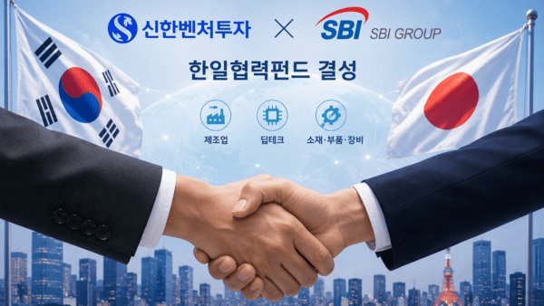 Graphic showing a handshake between Shinhan Venture Investment and SBI Group, flanked by the South Korean and Japanese flags.