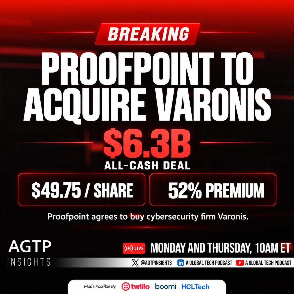 Graphic announcing Proofpoint's agreement to acquire Varonis in a $6.3 billion all-cash deal at $49.75 per share, representing a 52 percent premium.